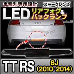 2024年最新】AUdi tt 8jの人気アイテム - メルカリ