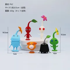 【ノベルティ】ピクミン2 フィギュアセット 新色6体+ルーイ