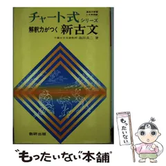 2024年最新】島田良二の人気アイテム - メルカリ