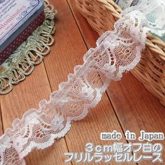 Item thumbnail for item f28160e2-3f98-47a8-9832-57c85793cf0a