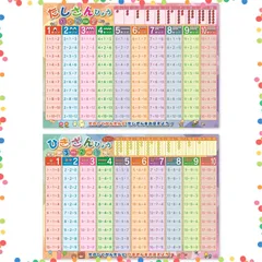 【在庫処分】小学校受験 幼児 練習 おもちゃ 学校 学習 知育 学習 算数 数字 学習ポスター A2サイズ お風呂ポスター 防水仕様 2枚セット 表 日本製 引き算 足し算