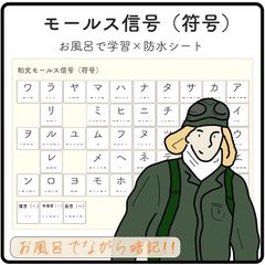 モールス信号   -  和文、欧文、数字モールス信号、-お風呂で学習防水シート