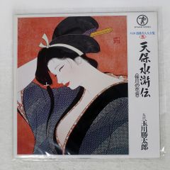 古今亭志ん朝/落語名人会23?古今亭志ん朝15/ソニー・ミュージック