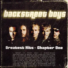 欧CD Backstreet Boys GREATEST HITS-CHAPTER 1 82876535592 Jive /00110