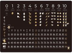 Item thumbnail for item 0941aca9-c9fe-4494-9b1f-f8062cae3cf5