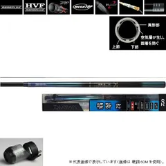 入手困難●美品●ダイワ 翡翠 硬調 61MX 渓流竿 Yahoo!オークション -「ヒスイ 翡翠」(ダイワ) (渓流竿)の落札