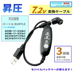 2025年最新】バートル ファン19vの人気アイテム - メルカリ