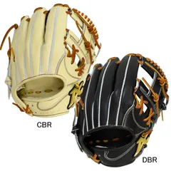 2025年最新】アトムズ 026の人気アイテム - メルカリ