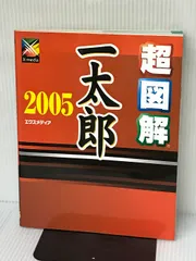 2024年最新】ATOK 2005の人気アイテム - メルカリ