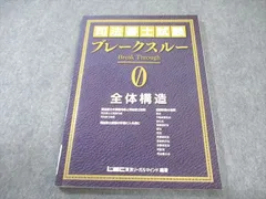 LEC司法書士講座ブレークスルー他全教科15冊セット LEC司法書士講座の評判・口コミ【徹底レビュー！】 | モアライセンス