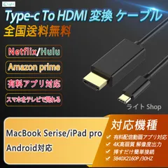 USB Type-C to HDMI 変換ケーブル 1.8m 4K対応 高速転送 簡単接続 USB-C 変換アダプター Mac Windows スマホ Android iPad iPhone 15シリーズ対応