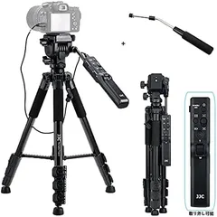 2025年最新】vct-vpr1の人気アイテム - メルカリ