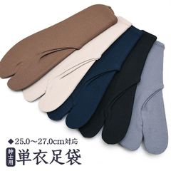 Item thumbnail for item 70d36c71-a874-4449-80b8-9046f6caed4d