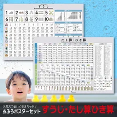 お風呂ポスター すうじ・たし算ひき算の2枚セット B3サイズ(364×515mm) 【日本製 学習ポスター】