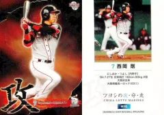 2025年最新】千葉ロッテマリーンズ 西岡剛の人気アイテム - メルカリ