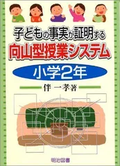 2023年最新】伴一孝の人気アイテム - メルカリ