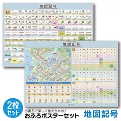 お風呂ポスター 地図記号 2枚セット B3サイズ(364×515mm) お風呂 知育 ポスター