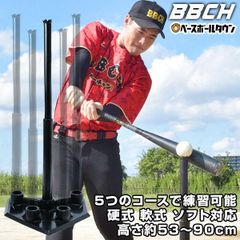 Item thumbnail for item 87e10861-4745-49d7-89b4-37baa4cd1d38