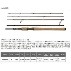 Item thumbnail for item d93e8d23-dd46-428f-97d6-3d5547e9a912