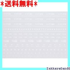 ☆★☆ レボリューションファクトリー Nゲージ キハ17インレタ27 6810 1593