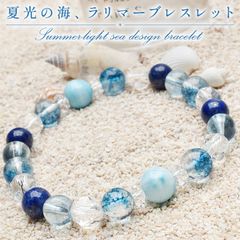 Item thumbnail for item e65e4cf5-46a3-4d87-bbcb-a2938223a07d