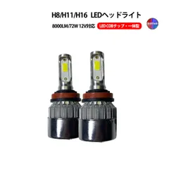 2025年最新】L150S ヘッドライトの人気アイテム - メルカリ