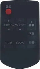 2024年最新】SC-HTX5の人気アイテム - メルカリ