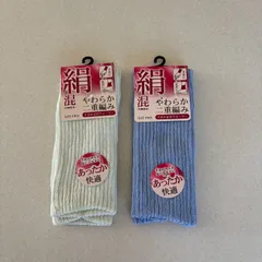 ［新品未使用］手首＆足首ウォーマー2点セット アームウォーマー レッグウォーマー ［フリーサイズ］ 絹混 やわらか二重編み あったか 婦人 レディース 紳士 メンズ 無地 ホワイト・ブルー まとめ売り