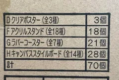 ベルセルク　一番くじ　DFGH賞　70点