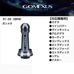 最終値下げ23日まで出品 シマノ 18ステラ C2000S Amazon | シマノ(SHIMANO) スピニングリール 18 ステラ C2000S