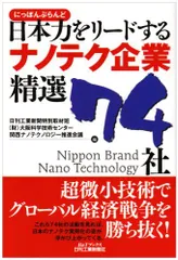 2024年最新】日本技術センターの人気アイテム - メルカリ