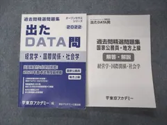 2024年最新】出たDATA問の人気アイテム - メルカリ