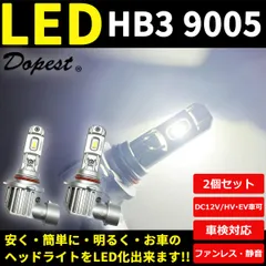 LEDヘッドライト HB3 テリオスキッド/ルキア J111G/131G系 H12.11～H24.5 ハイビーム