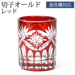 Item thumbnail for item 239b9050-117c-44aa-a43d-6aae0e76a6fa