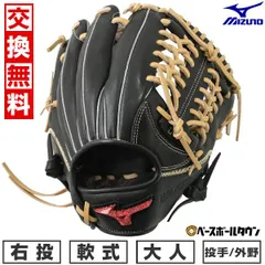 MIZUNO ミズノプロ/オーダーグラブ/軟式グローブ/投手AXI