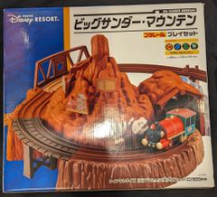 Item thumbnail for item f11c42a6-f713-4fa8-b1cd-16b31f9e903f