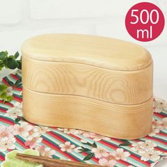 Item thumbnail for item f1f3bc51-2063-44e7-88ca-ee516dfca209