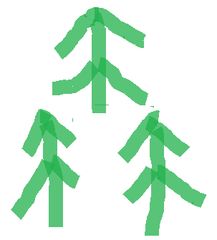 創育の森