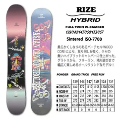 2026年最新】ryz スノーボードの人気アイテム - メルカリ