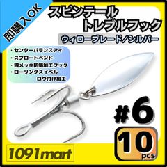 Item thumbnail for item 137d5da8-ba0b-4207-bba0-916f686029c3