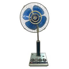 東京芝浦 東芝 Toshiba 扇風機 Swiren H-30EC 羽根径：30cm 昭和レトロ家電 ヴィンテージ アンティーク 【置物】【ジャンク】【沖縄・離島配送不可】