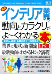 2024年最新】秀和システム￼の人気アイテム - メルカリ