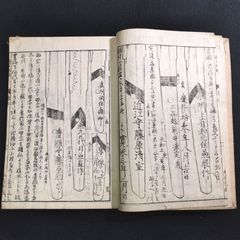 刀剣 名刀◆慶長以来 新刀辨疑◆6 古刀 日本刀 鍛冶 絵入絵本 鑑定資料 江戸 時代物 浮世絵 UKIYOE 木版画 骨董 古美術 古典籍 古文書 古書#和本～江戸屋～