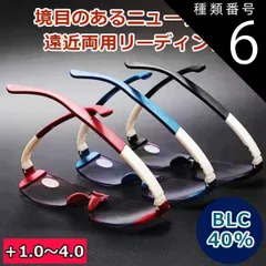 種類6:ワインレッド/+1.5 17時まで 当日発送 老眼鏡 遠近両用 ブルーライトカット メンズ レディース eスポーツ ゲーム用 PCメガネ リーディンググラス おしゃれ UVカット 超軽量 +1.0 +1.5 +2.0 +2.5 +3.0 +3.5 +4