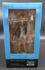 MAXFACTORY figma ブレザーbody (エミリ) 448