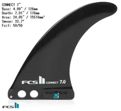 送料無料▲FCS II Connect GF Longboard Fin 7(新品