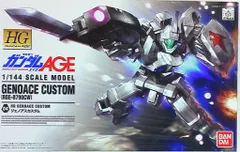 2025年最新】ジェノアスの人気アイテム - メルカリ