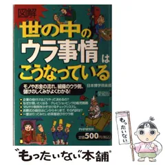 中古】 世の中の「ウラ事情」はこうなっている 驚きの雑学