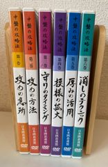 講談社フェーマススクールズヤングアーチストコース KFSアートナビ