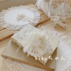 kikuちゃん、おまとめページ